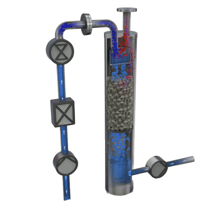 Pentair CO2 nox flash